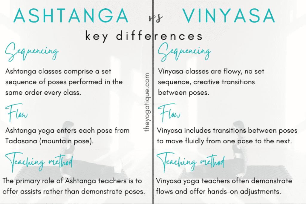 differences between ashtanga and vinyasa
